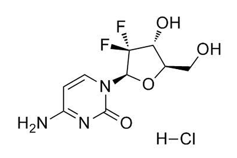 Rationale: Interferon Synergizing with Gemcitabine